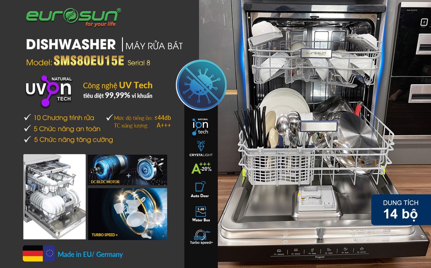 Đặc tính của máy rửa chén SMS80EU15E cho gia đình